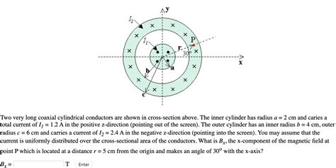 Solved XNX P x x NXNX Two very long coaxial cylindrical